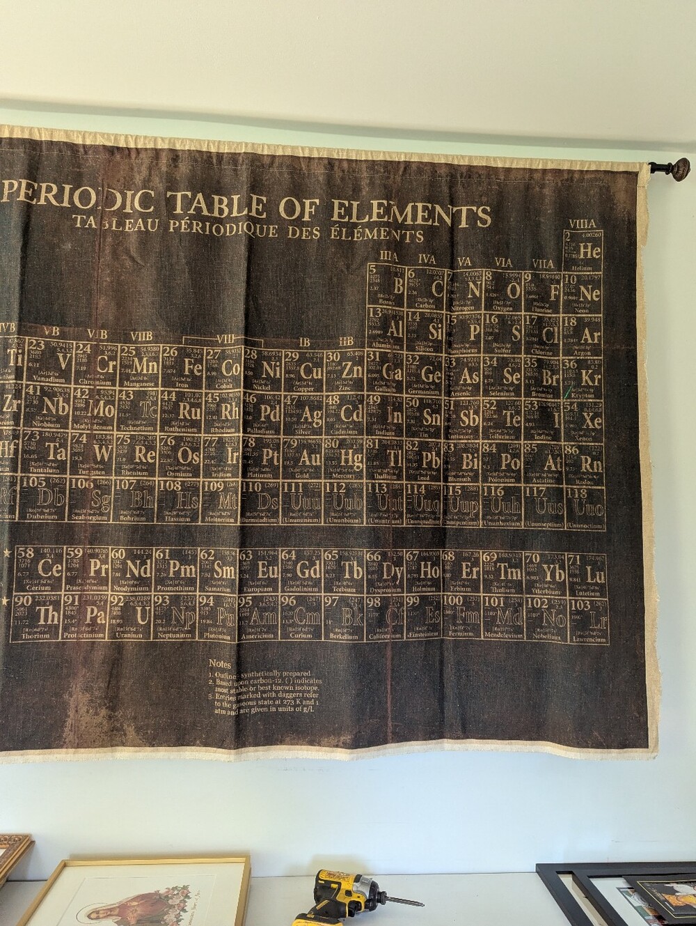 Arhaus Distressed Cloth Periodic Table Of Elements Wall Hanging - Picture 3 of 4